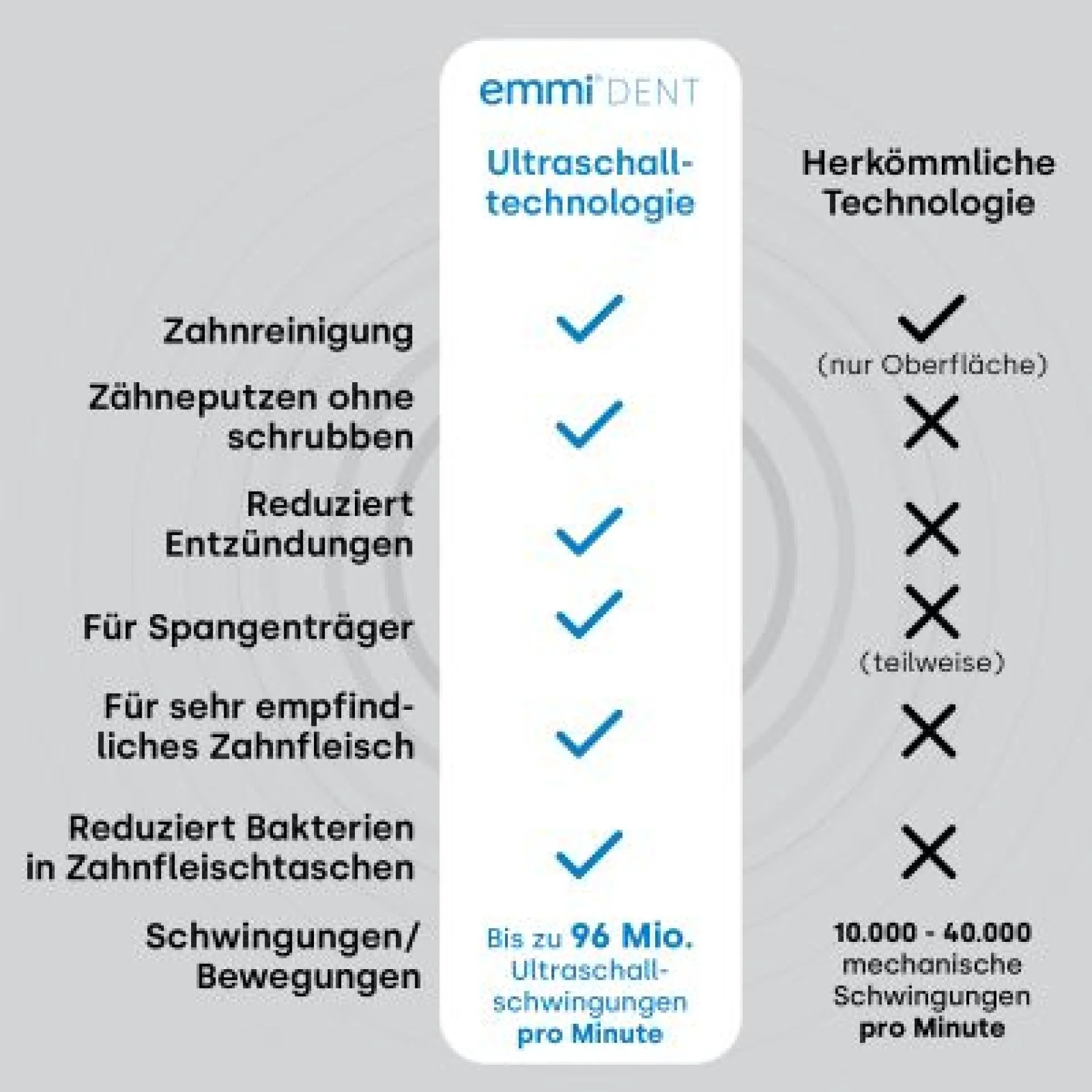 Vorschaubild 7